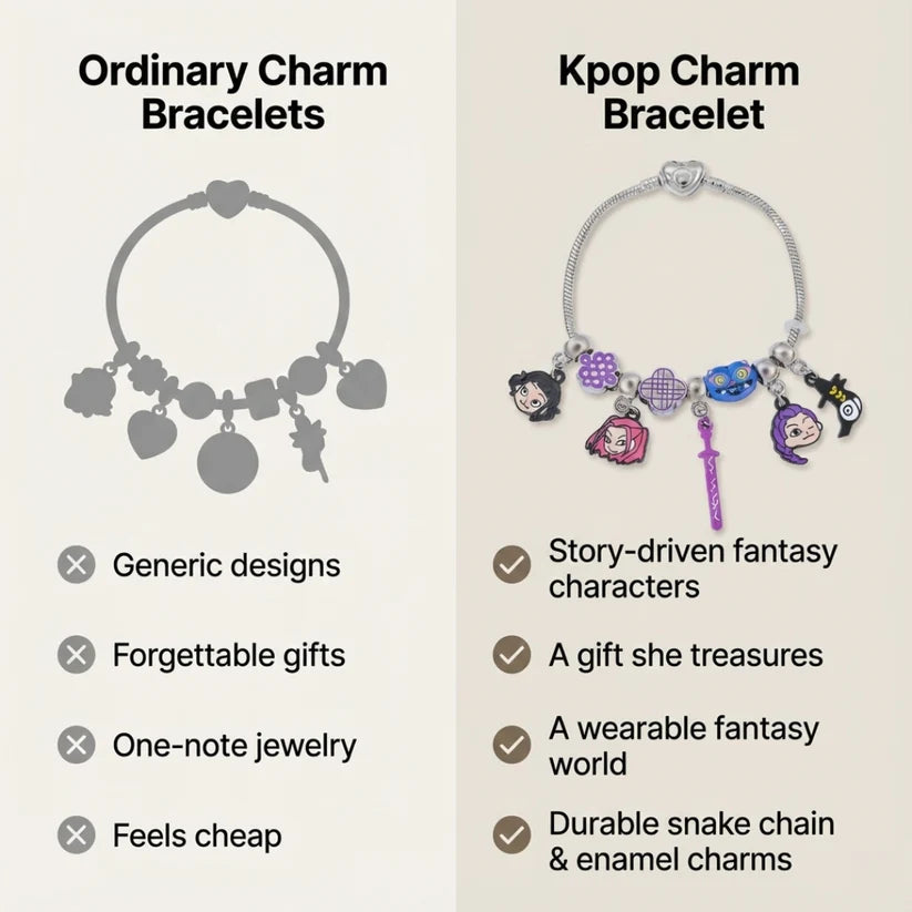 DIY Fantasy K-Pop Charm Bracelet Kit